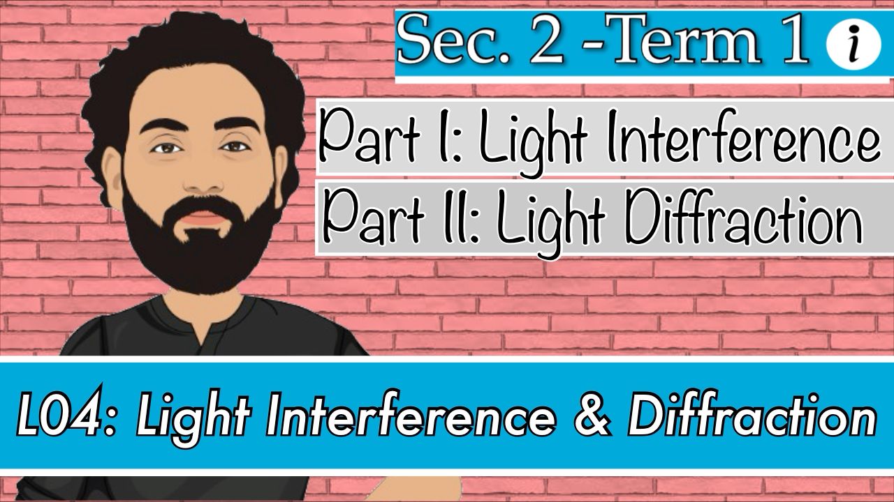 S2-T1-L04- Light interference ((Quizzes)